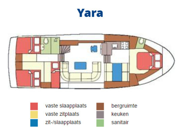 yf-plattegrond-yara